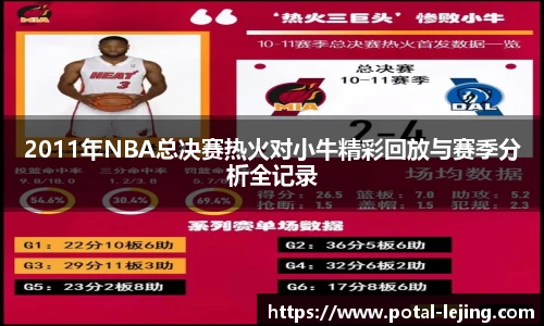 2011年NBA总决赛热火对小牛精彩回放与赛季分析全记录