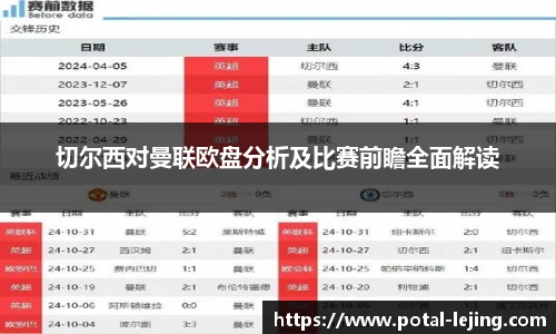 切尔西对曼联欧盘分析及比赛前瞻全面解读