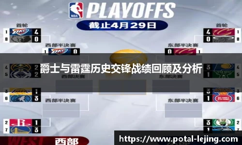爵士与雷霆历史交锋战绩回顾及分析